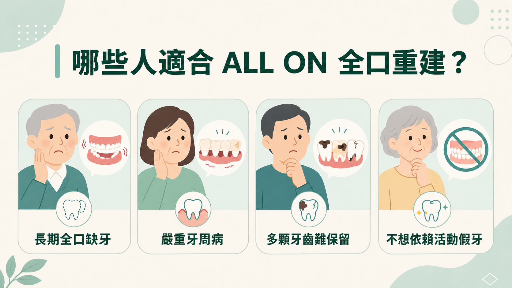 【台南北區】ALL ON全口重建怎麼選?流程、費用與適合族群一次看懂