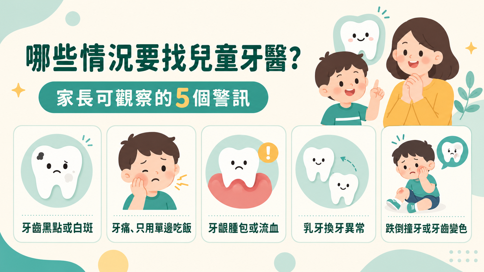 【台南北區兒童牙醫】家長必看!塗氟、窩溝封填與兒童齒列發展評估